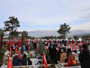 Kahramanmaraş 6 Şubat’ta kaybettiklerini unutmuyor